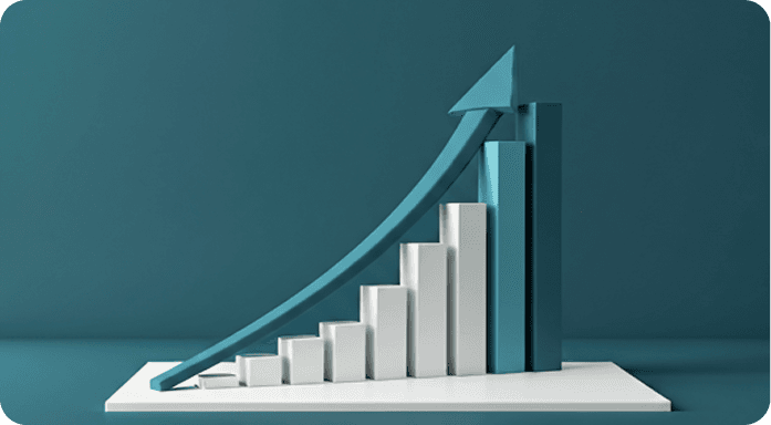 Recovery performance trends chart